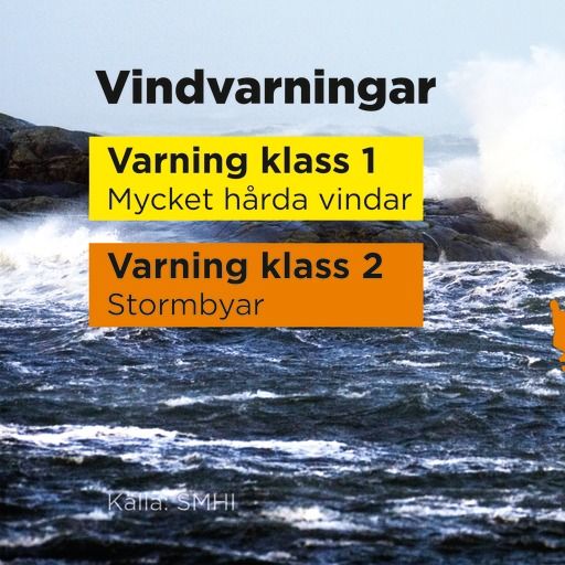 vindvarningar