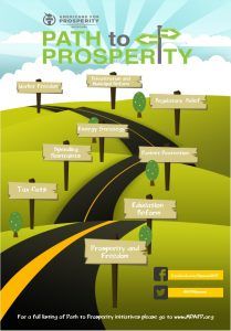 Path-to-Prosperity-2